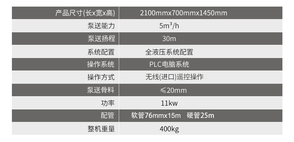 赢咖2混凝土输送泵