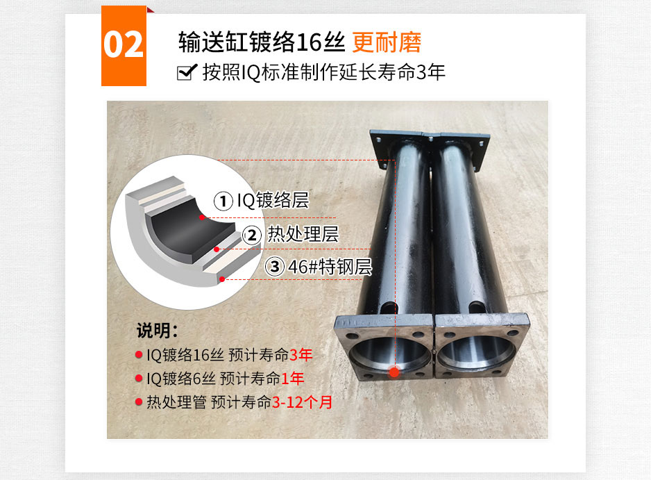 矿用赢咖2混凝土泵