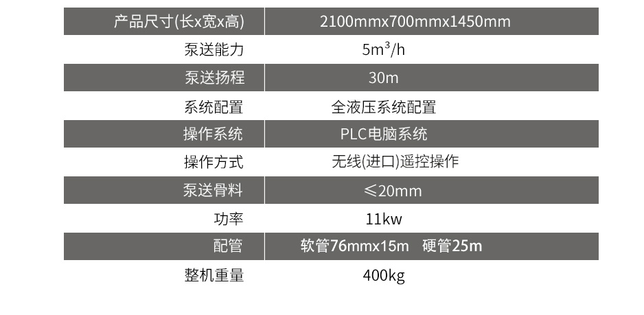 赢咖2大骨料混凝土泵