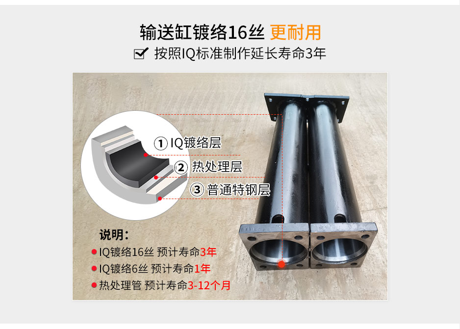 赢咖2混凝土泵机