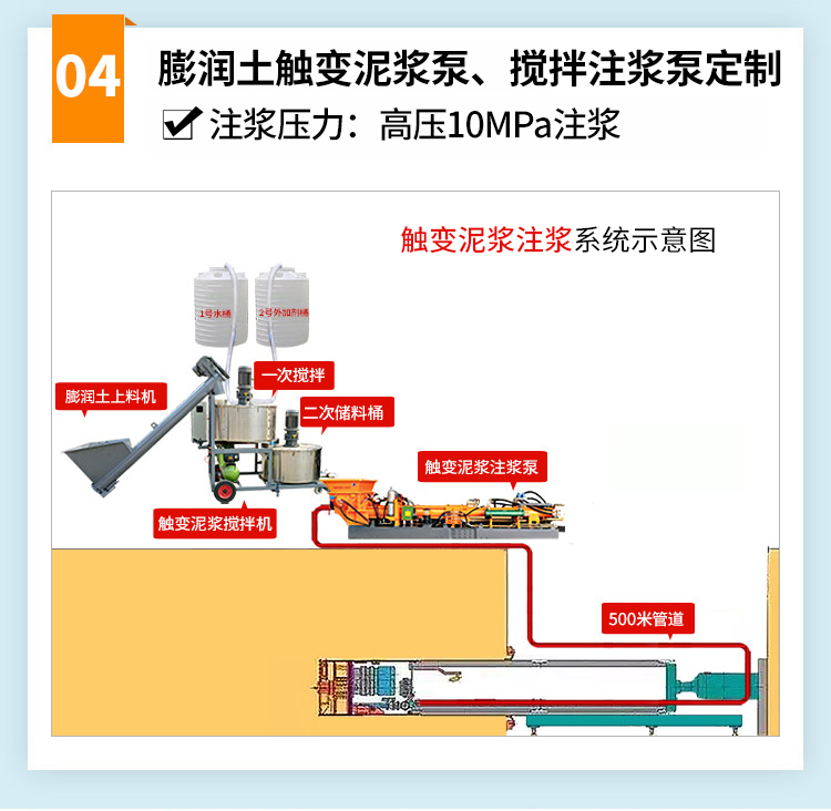 盾构泥浆输送泵